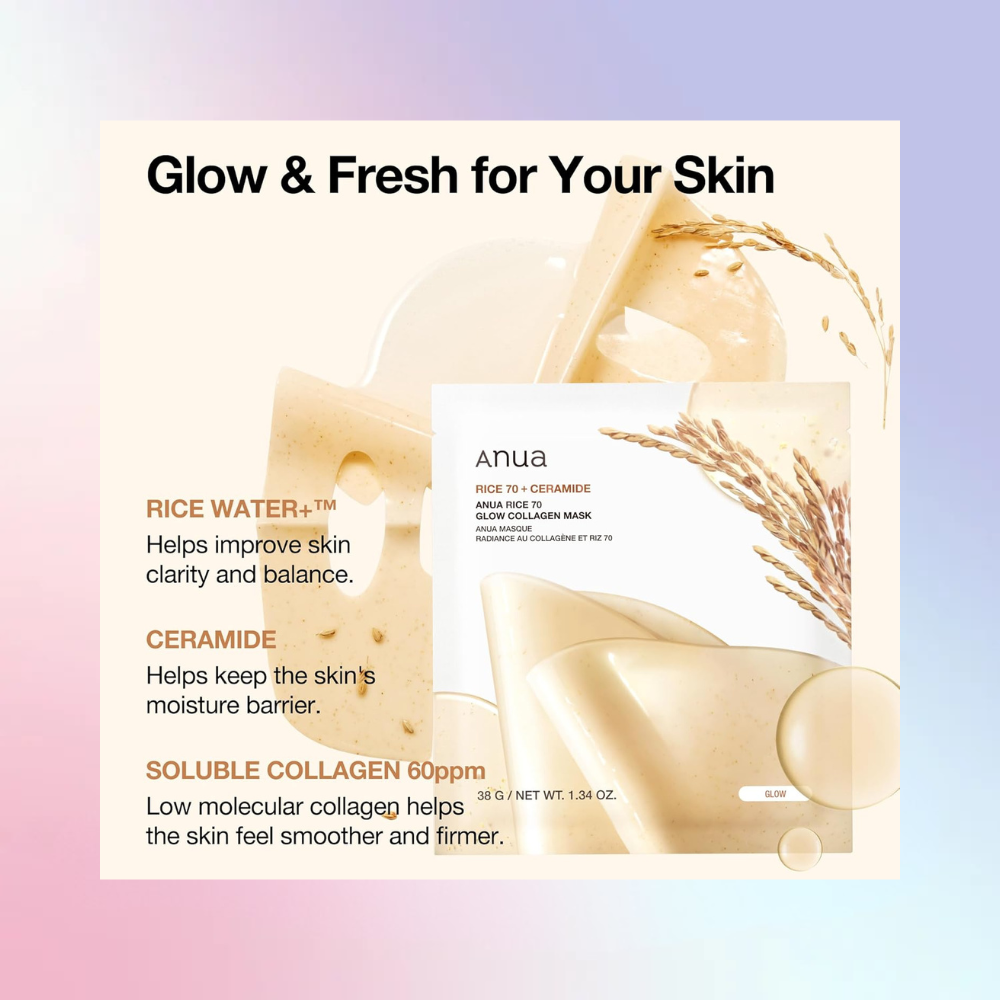 ANUA Rice 70 Glow Collagen Mask