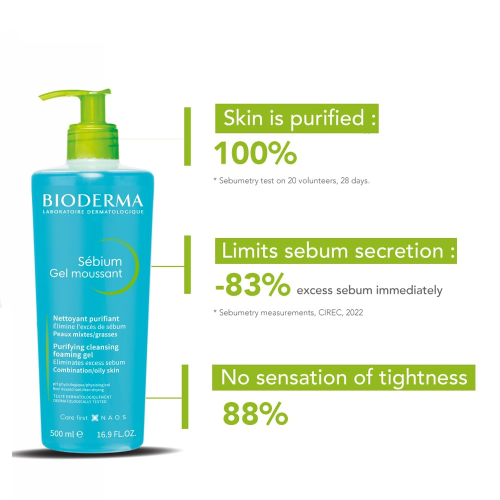 Bioderma Sébium Gel moussant