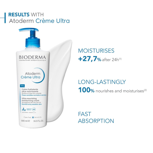 Bioderma Atoderm Creme Ultra